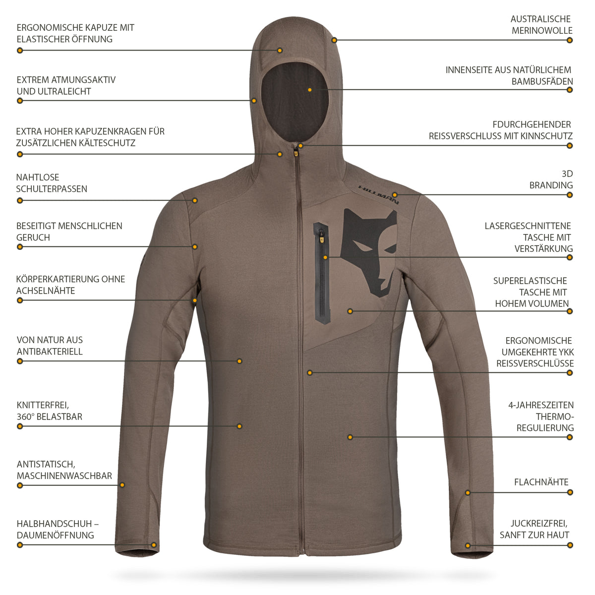Entdecken Sie die detaillierte Darstellung des 3ML Jagd Hoodies von Hillman. Er verfügt über eine ergonomische Kapuze, Merinowolle, eine lasergeschnittene Brusttasche, 3D-Branding, verstellbare Bündchen und ein natürliches Bambusfutter. Die SYNERTECH™-Technologie sorgt für verbesserte Haltbarkeit und Komfort.