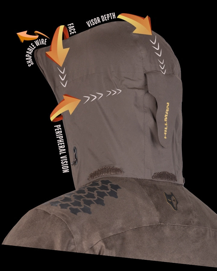 Braune Kapuzenjacke mit hervorgehobenen Merkmalen: einrastbarer Draht für periphere Sicht, einstellbare Visiertiefe und flexibler Gesichtsbereich. Auf der Rückseite der Jacke ist ein Logo sichtbar. Pfeile und Text zeigen die Funktionalität an.