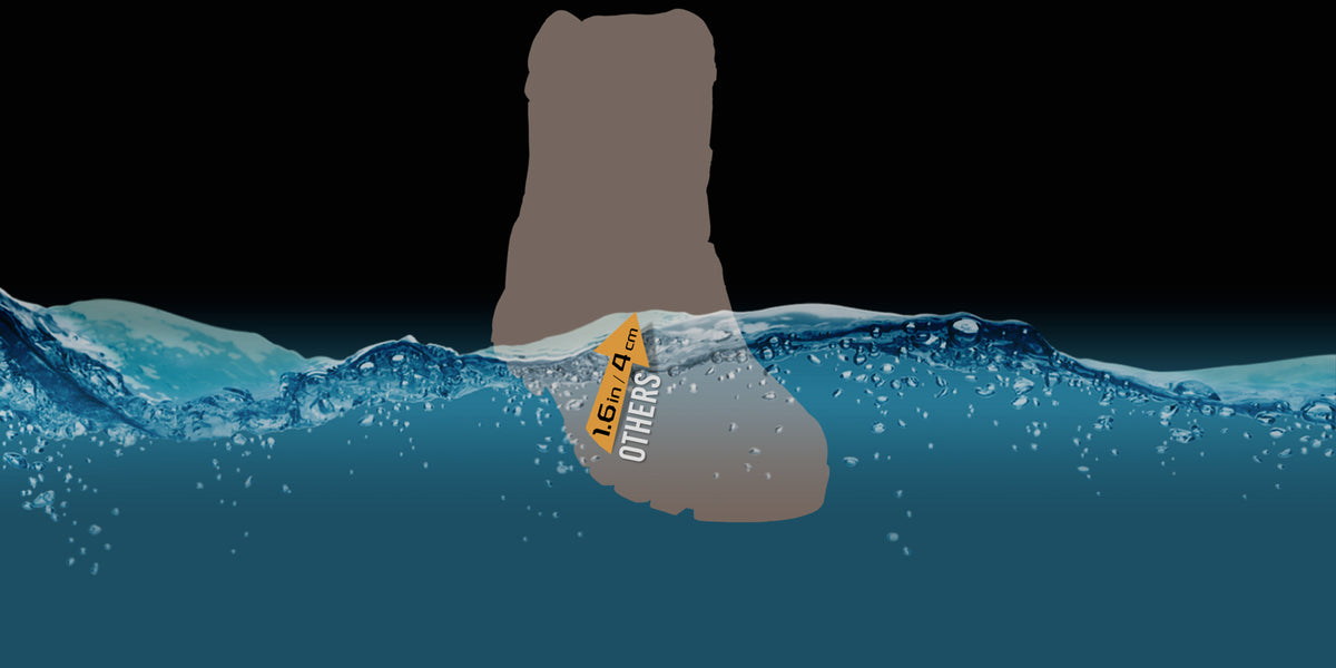 Ein brauner Stiefel taucht aus dem Wasser auf und hat ein sichtbares Schild mit der Aufschrift „16 cm“ und „4 cm ANDERE“. Der Stiefel ist teilweise untergetaucht, sodass Bewegung und Spritzer um ihn herum zu sehen sind. Der Hintergrund ist ein Farbverlauf von Dunkel nach Blau, der an das Meer oder ein Gewässer erinnert.