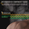 Merino Jagd Thermounterwasche