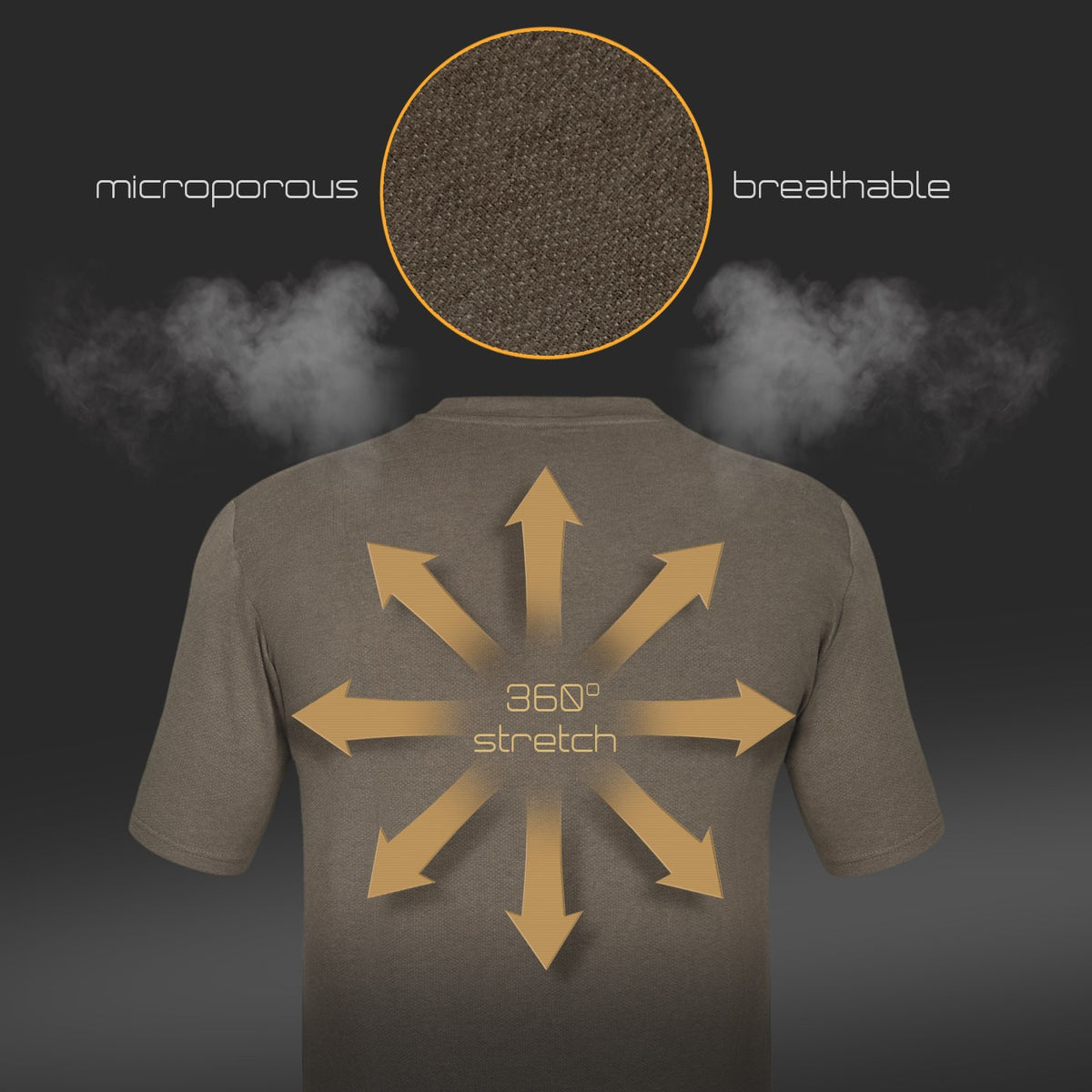 Das Bild zeigt die Rückseite eines olivgrünen Hillman „1UL Kurzarm T-Shirt – Jagd T-Shirt aus Bambus, T-Shirt Rundhals“ mit Pfeilen, die auf 360°-Stretch hinweisen. Das mikroporöse Gewebe ist atmungsaktiv und antibakteriell, Wasserdampf entweicht sichtbar.